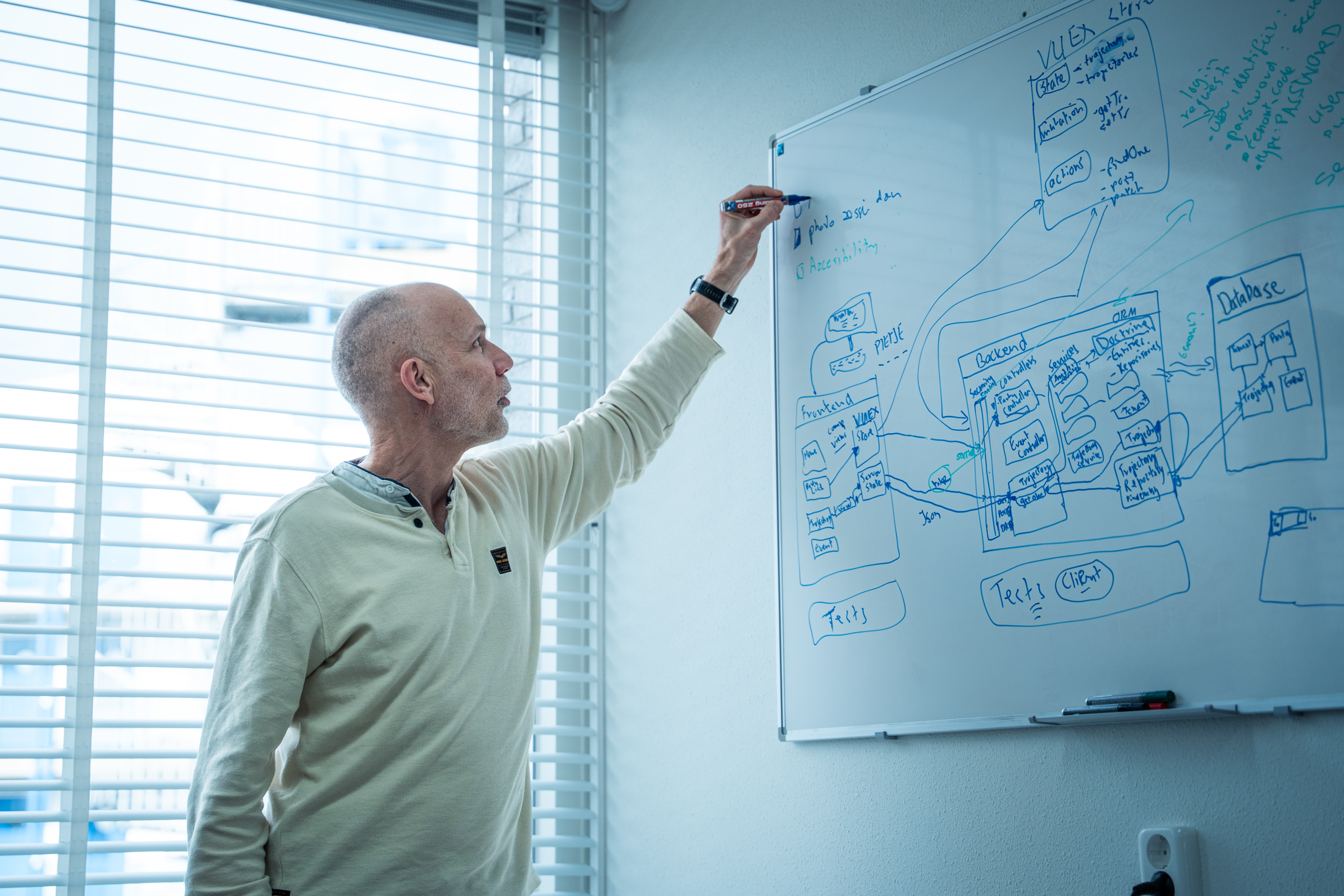 Monter software in gebruik bij een zorgorganisatie